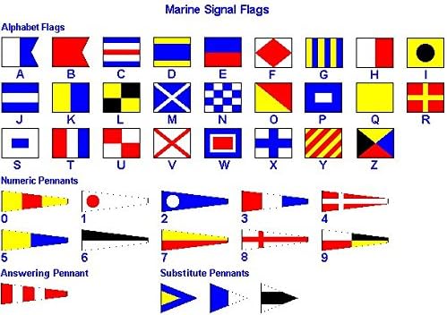 MARINE NAVY Signal Code FLAG Set -Set of Total 40 flag - Total 42 Flag – Nautical / Maritime / Marine / Boat / Ship / Vessel / Nautical Décor