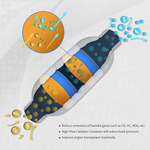 2 MOSTPLUS+Catalytic+Converter+18160+PLM+A50+18160+PLM+A00