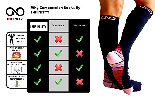image for A-Swift Infinity Compression Socks (1 pair) (i-Pink, L/XL), womens