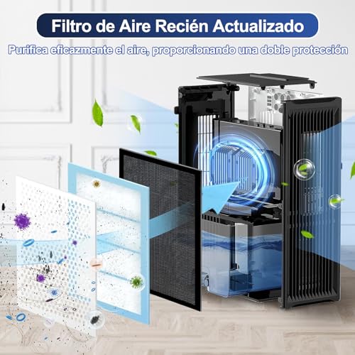 2.8L Deshumidificador Avanzado, Deshumidificador Doméstico Eléctrico con Función de eliminación de polvo, Silencioso Portátil, Luz LED de 7 Colores, Auto Descongelación, 6 Modo, para Sala Baño etc