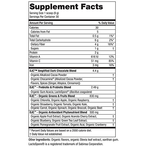 Certified Organic Juice Cleanse (OJC) - Dark Chocolate Surprise, 9.52 oz (270g) - //medicalbooks.filipinodoctors.org