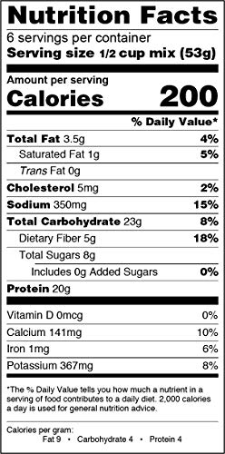 FlapJacked High Protein Pancake & Baking Mix, Banana Hazelnut | 12oz, 3 Pack | 20g Protein | Low Carb | High Fiber