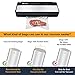 Vacuum Sealer, 4-in-1 Automatic Food Saver with Cutter, Stainless Stee Vacuum Packing Machine for Dry&Moist Food (TVS-2018)