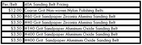 BLUEROCK BBS-40A AZ Pipe Sanders product image 7