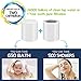 15-Stage Shower Filter Replacement Cartridge (Pack of 2) Shower Filter For Hard Water w/Vitamin C for Hard Water - Shower Water Filter Removes Chlorine Fluoride/Improves Condition of Your Skin, Hair