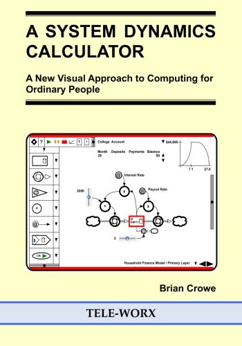Dynamics Calculators Dynamics Calculators