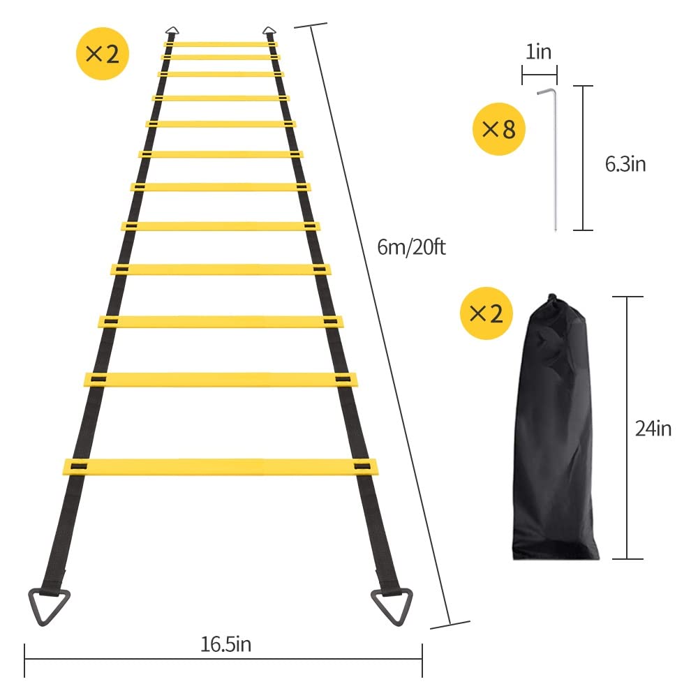 View 5