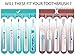 VeniCare Toothbrush Replacement for Philips Sonicare Healthywhite Pro Easy flexcare+ Hxx6750 Hxx6710 Hxx6530 Heads 12 Pcs