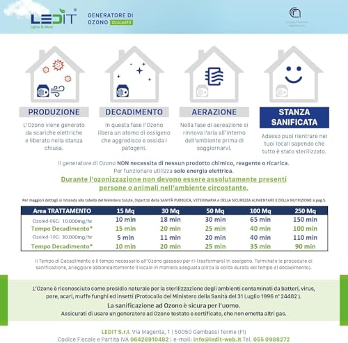New Ledit Ozone Generator 10000mgh – CE Certified + CNR Certificate – Ozonizer Designed in Italy with Timer 120 Min Professional and Commercial Use, Instruction Manual in Italian Included