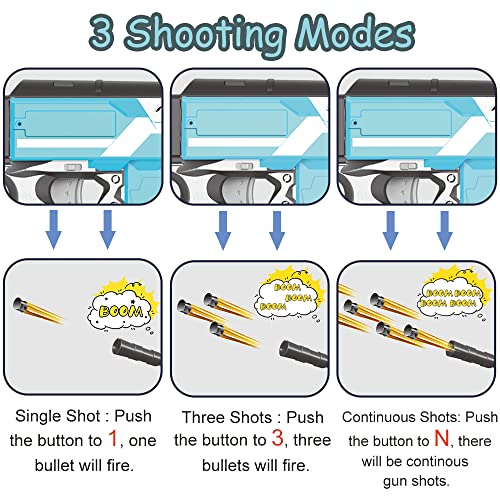 Pistola de Juguete Eléctrica con 100 Dardos, Pistola de Juguete para niños con 12 Clips para Dardos, Pistola Blaster 3 Modos de Disparo, Regalo de Cumpleaños para Niños de 6 7 8 9 10 11 12+ Años