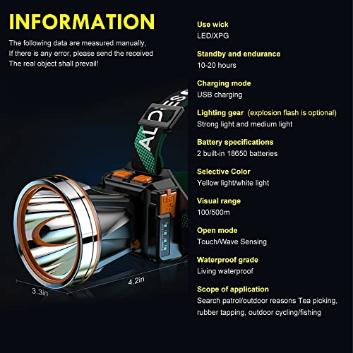 PINSAI High Power LED Headlamp Super Bright Adult Motion Sensor Headlight Spotlight Waterproof Outdoor Hunting Light Flashlight Portable Head lamp for Fishing Camping Hiking