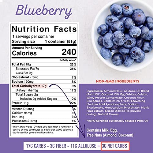 Keto Blueberry Muffin Cup by Upside Down Bakery 11g Protein & Gluten