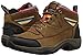 Ariat Women's Terrain H2O Hiking Boot