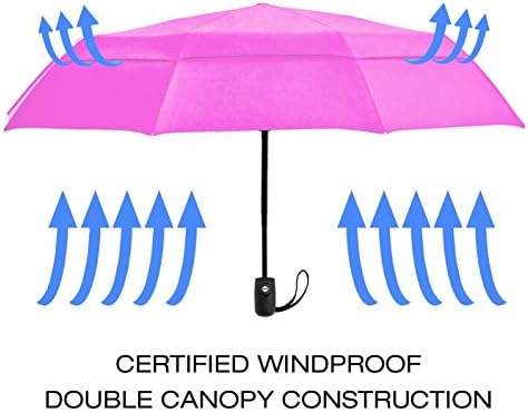 sMrt Design "The Wind Charmer" Umbrella - Windproof Strong Double Canopy Construction - Compact, Portable, Lightweight for Easy Travelling - Auto Open Close Button [Life-time Warranty] (Fuchsia Pink)