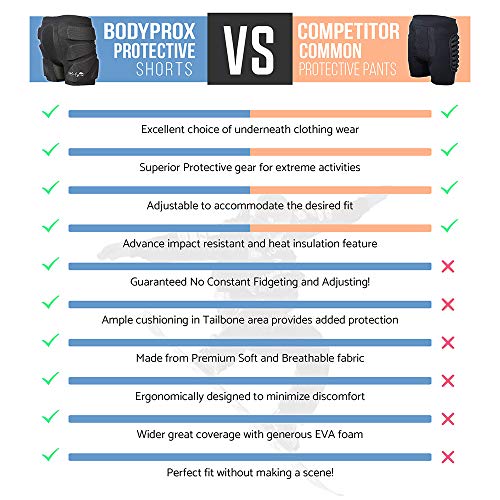 2 Bodyprox+Protective+Snowboard+Protection+Tailbone