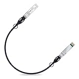 ipolex 10G SFP+ Cable, Direct Attach