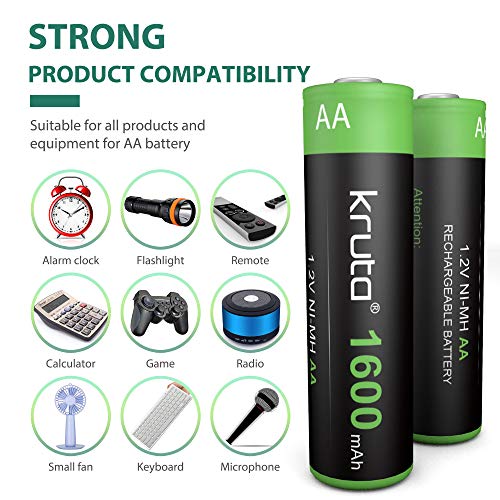 Kruta 20-Pack Rechargeable AA Batteries Pre-Charged, 1600mah NiMH Rechargeable AA Solor Batteries Double A Battery for Outdoor Solar Lights and Household Devices
