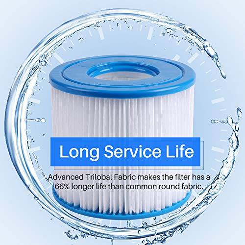 POOLPURE Summer Escapes Replacement Pool & Spa Filter for Type
