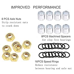 IMPORX 8 Pieces Skateboard Truck Color Nuts and 16