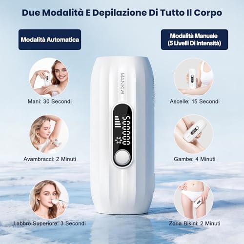 MANKIW IPL Epilation Device with Cooling Function, 5 Energy Levels & 500,000 Luminous Pulses, Automatic and Manual Mode, Alternative to Laser Hair Removal, Legs, Armpits and Bikini