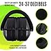 Hearing Protection by K&V Group - Ear Muffs with Folding Padded Head Band Ear Cups – Quality, Comfortable, Minimum Pressure on the Ears – for Building, Manufacturing, Shooting, Repairing – Black