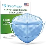 Breatheze 4-Ply Medical Isolation Face Mask Made in