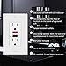 [10 Pack] BESTTEN Tamper-Resistant GFCI Outlet Receptacles (15Amp 125Volt), LED Indicator, Wallplates and Screws Included, ETL Certified, White