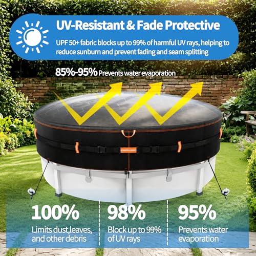 Neuradical 500D Round Pool Cover, Heavy Duty Fabric Cover for Above Ground Pools, with Tie Ropes and Nails, Wind, Tear Resistant, Water and UV Resistant, 366cm