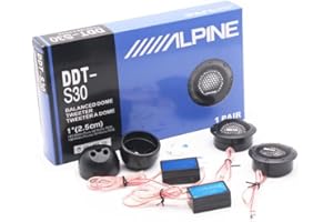 Car High Fidelity Stereo Speaker Tweeter Car Modified Car Audio Silk Dome Tweeters