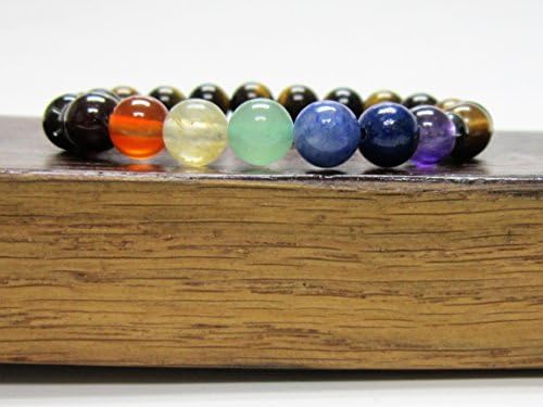 BUILD your CHAKRA Bracelet Choose from more than 70 different stones. Custom Chakra Bracelet Make your Chakra Bracelet with the stones you want. Custom Chakra Gemstone Mala