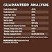 Instinct Original Grain Free Recipe with Real Chicken Natural Dry Cat Food by Nature's Variety, 2.2 lb. Bag