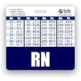 RN Badge Buddy Horizontal w/Height & Weight Conversion Charts (Standard, Navy)
