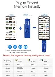 Wansenda 128GB USB C Flash Drive, 2 in 1 USB