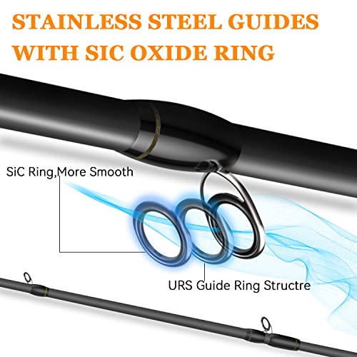 Tempo Resolute Baitcasting Rod,Toray 30 Ton Carbon Fiber Fishing Rods