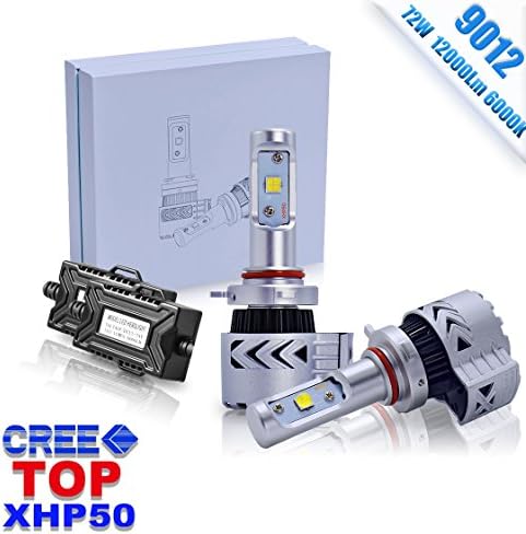 TZ Autoparts 9012 LED Headlight Bulbs Conversion Kit -9012 72W CREE XHP50 6000lm 6K Cool White,2 Yr Warranty