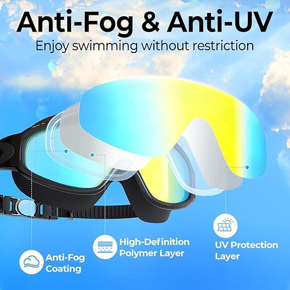 ORCHID M® Adults Swim Goggles 2 Pack, Anti-Fog Wide View UV Protection Pool No Leaking Swimming Goggles for Adult Youth & Men,Women