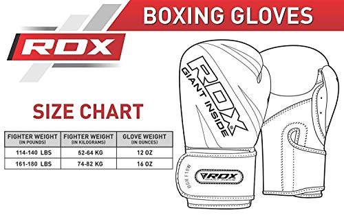 RDX Boxing Pads and Gloves Set | Hook and Jab Target Focus Mitts with Punching Gloves | Hand Pads for Muay Thai, Kickboxing, MMA, Martial Arts, Karate Training | Coaching Padded Strike Shield