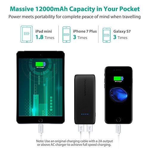 Cell Phones & Accessories, Accessories, Batteries & Battery Packs, Portable Power Banks
