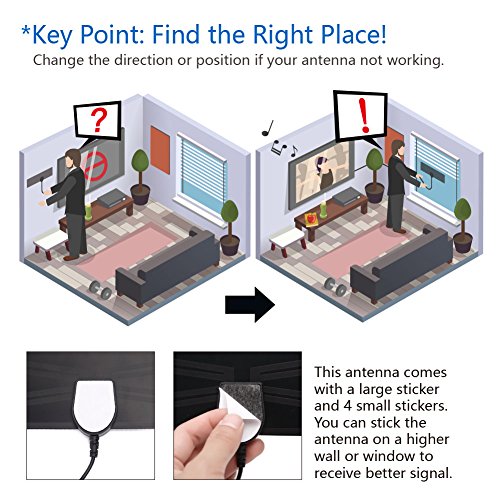 AKARY TV Antenna, Digital Antenna for HDTV with Amplifier Signal Booster 50 Miles Range Reception Indoor Antenna Freeview Local Channels [2018 NEWEST VERSION] - Thumbnail 5