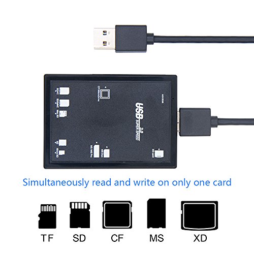E2APM USB 3.0 Computer Card Readers Compact Flash Memory Card Reader Multi Card Slot for Micro SD, SD, SDHC, S
