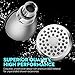 Shower Head High Pressure WarmSpray 3'' Full-Chrome Rain Showerhead with Powerful Massage/Spray Experience- The Best Rainfall Shower Heads for Low Water Pressure