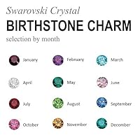 Add a Bithstone to Your Item - Sigmo Creations
