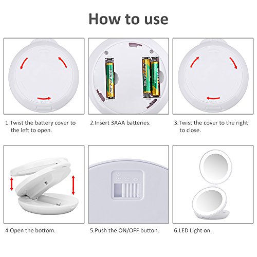 image for KEDSUM 1X/10X Magnification Double Sided LED Lighted Makeup Mirror,Com