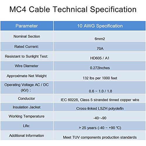 Sun YOBA 10 AWG Solar Panel Extension Cable Wire (10 ft.) with MC4 Connectors