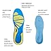 Shoes Gel Insoles,Anti Fatigue Athletic Running Work Sports Cushioned Shock Absorbing Shoe Insoles for Men Women Full Length Medium for Mens 5.5-8.5 or Womens 6.5-9.5