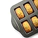 Norpro Nonstick Mini Loaf Pan, 8 Count, One Size, As Shown