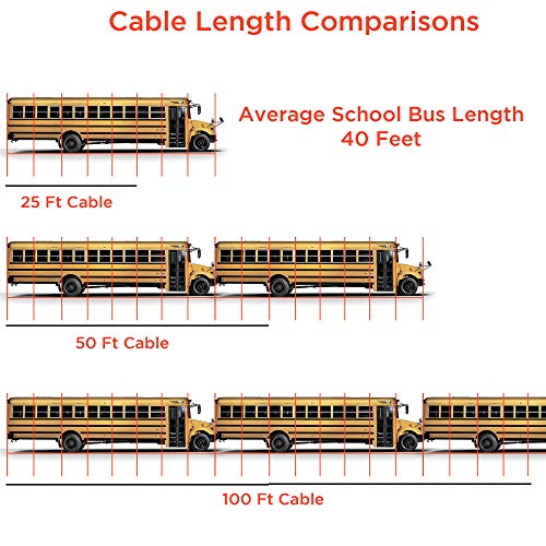 THE CIMPLE CO - Phone Line Cord 25 Feet - Modular Telephone Extension Cord 25 Feet - 2 Conductor (2 pin, 1 line) Cable - Works Great with FAX, AIO, and Other Machines - Grey - Thumbnail 6