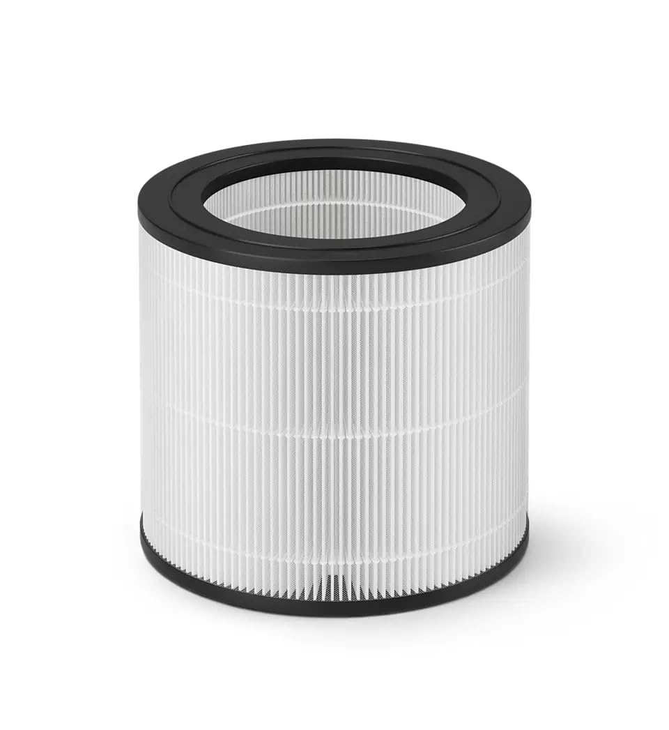 HOSECES AC0650 HEPA H13 Replacement Filter Fits for Philips 600 Series Air Purifier AC0650 / AC0651 /10 Filter FY0611/30 Improve Air Quality