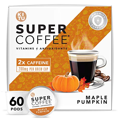 Keto Coffee Pods Compatible with Keurig 