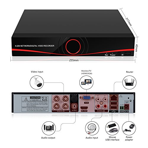 IHOMEGUARD-960H-4-channel-Dvr-Security-Camera-System4x-Surveillance-Weatherproof-OutdoorIndoor-1000TVL-Camera-Kit-iOS-Android-APP-Motion-Detection-Email-Alert-IR-Night-Vision-65FT-no-Hard-Drive